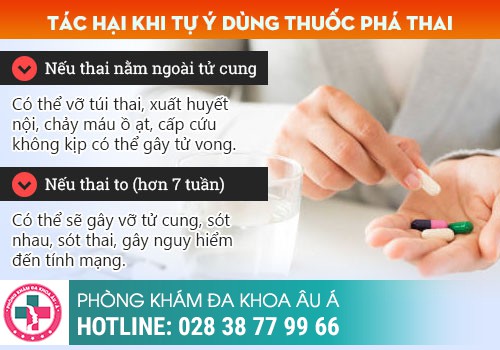  tự ý uống thuốc phá thai tại nhà có thể để lại những biến chứng vô cùng nguy hiểm