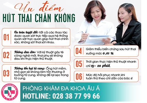 CÁC PHƯƠNG PHÁP BỎ THAI AN TOÀN ĐƯỢC ÁP DỤNG HIỆN NAY